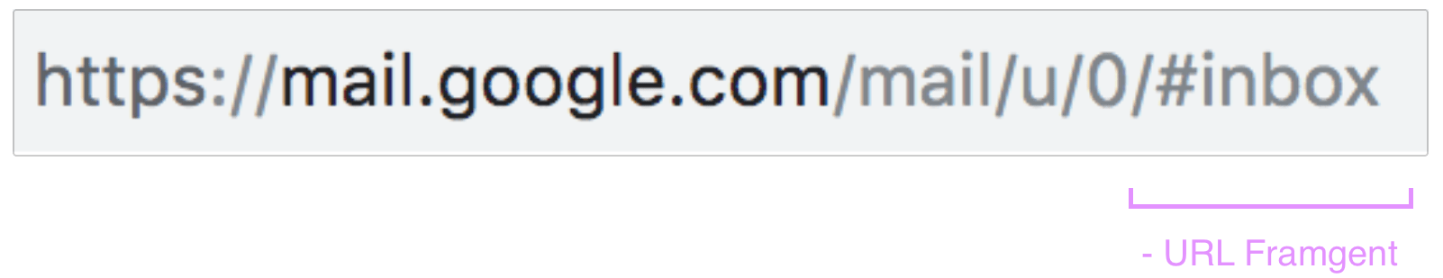 Screen Shot 2019-05-01 at 19.50.59